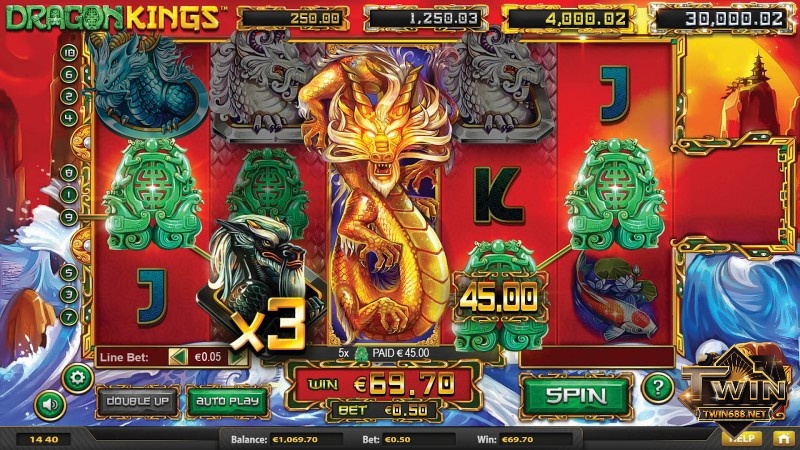 Chi phí và RTP của trò chơi Dragon King slots được cung cấp bởi cfun68