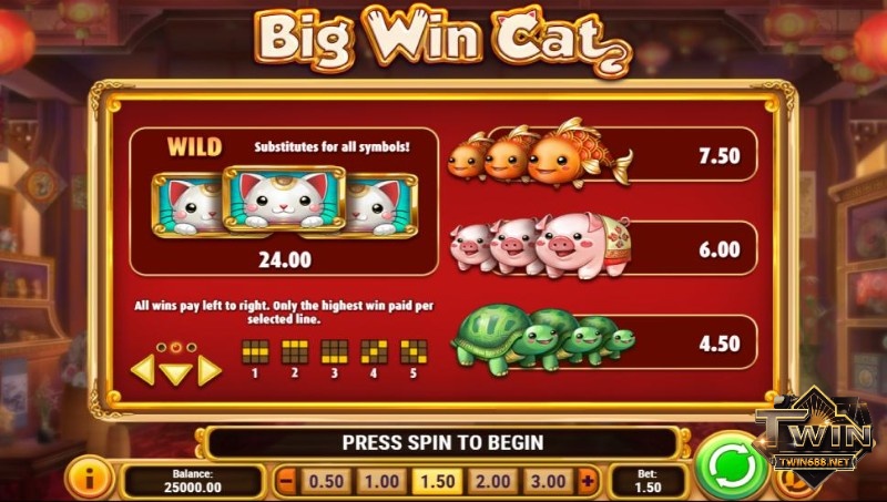 Big Win Cat là một game slot tương đối đơn giản với 3 cuộn
